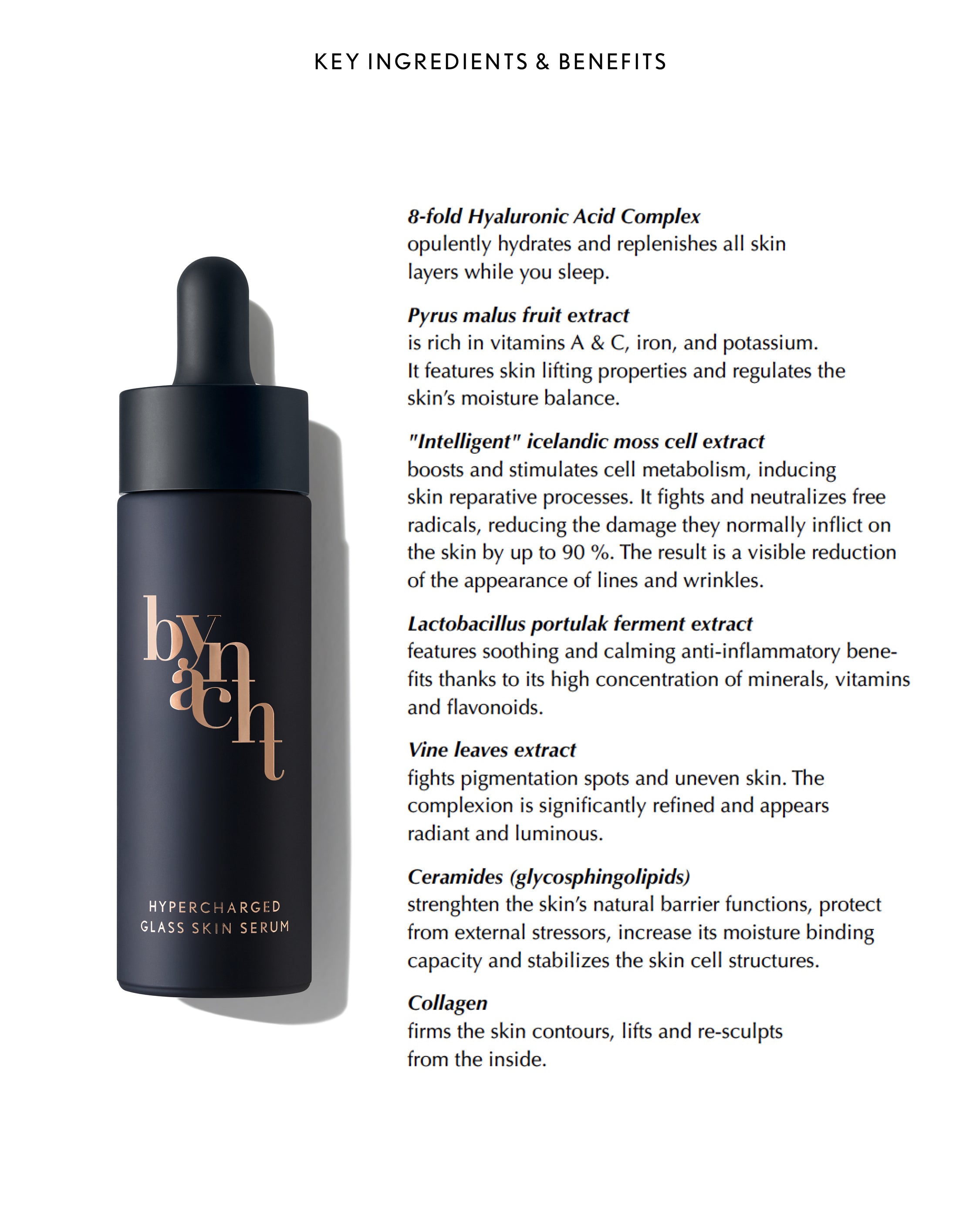 HYPERCHARGED GLASS SKIN SERUM