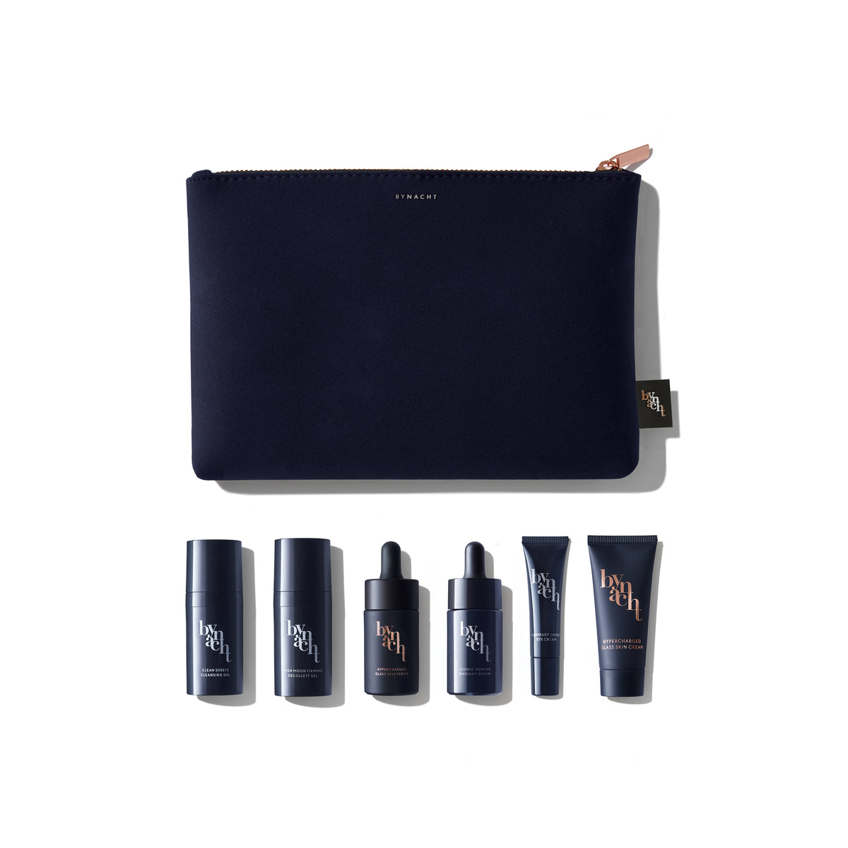 Discovery Kit Discovery Kit